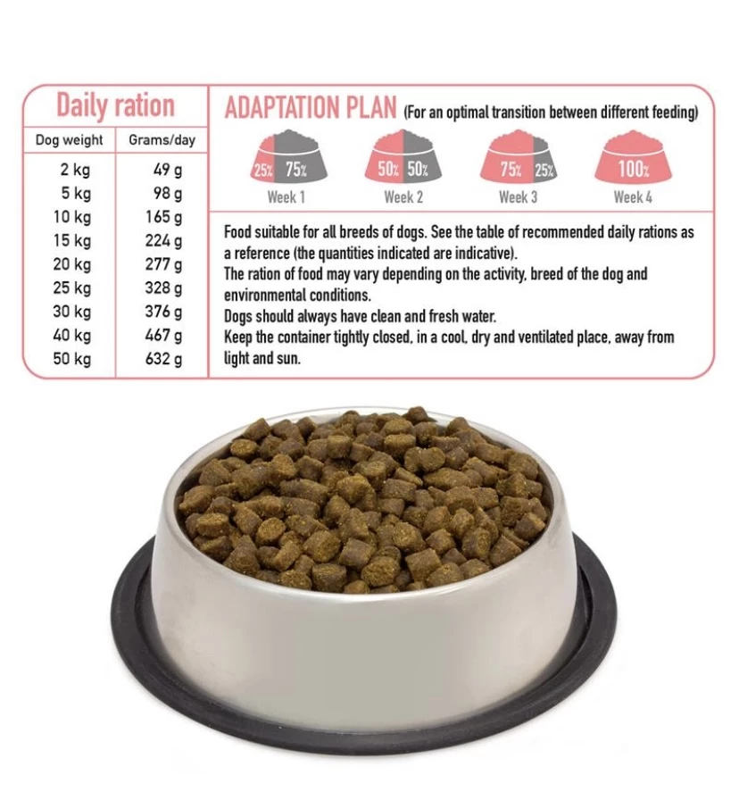 ARQUIVET Fresh Saumon frais et à la Dinde fraîche croquettes semi-humides 2,5kg